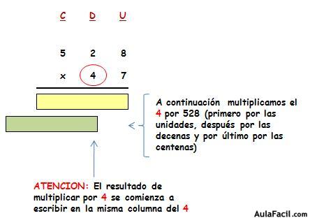 matematicas-cuarto-primaria