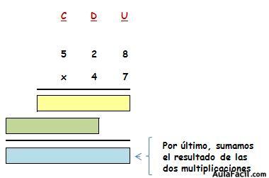 matematicas-cuarto-primaria