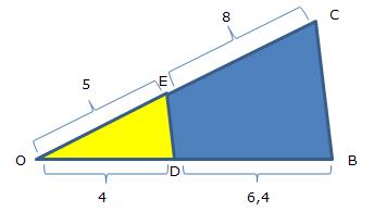 matemáticas