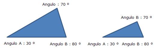 matemáticas