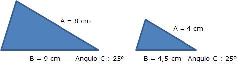 matemáticas