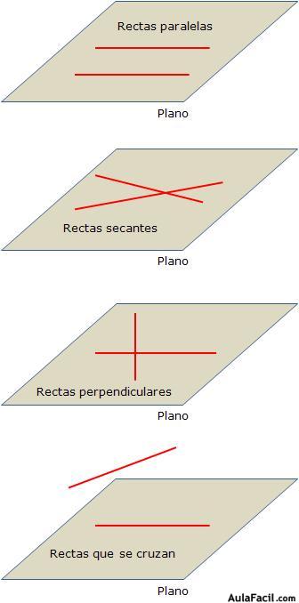 matemáticas