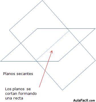 matemáticas