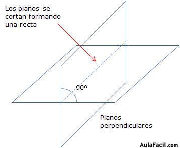 matemáticas