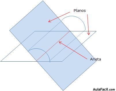 matemáticas