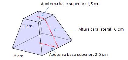 matematicas