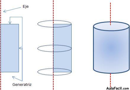 matematicas