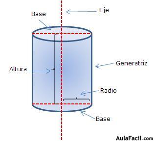 matematicas