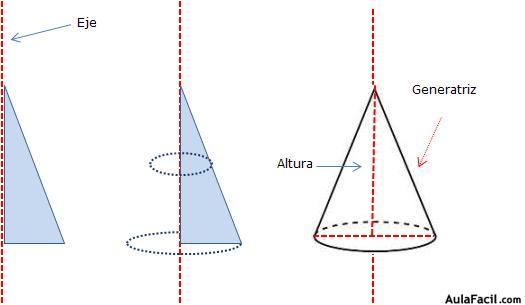 matematicas