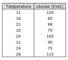  matematicas