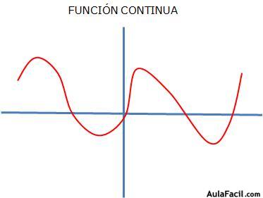  matematicas