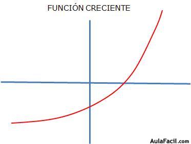  matematicas