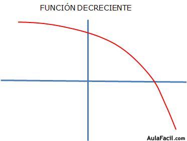  matematicas