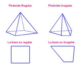 matematicas