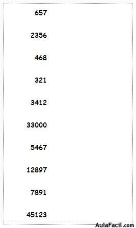 Los Numeros Romanos Matematicas Quinto Primaria 10 Anos