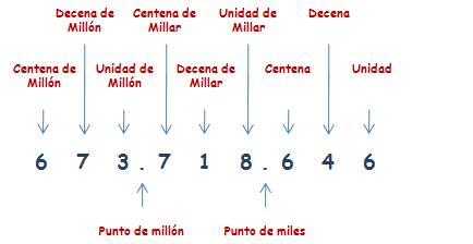 /matematicas-quinto-primaria