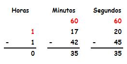 horas minutos y segundos