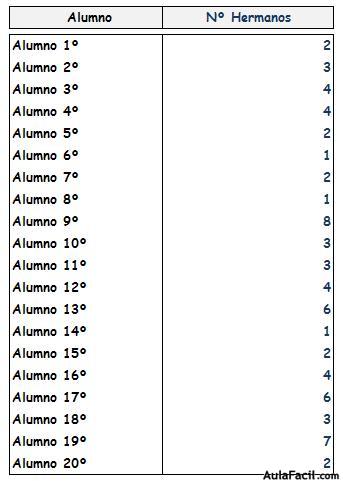 matematicas