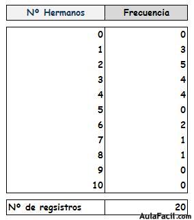 matematicas