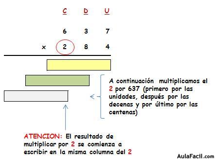 matematicas