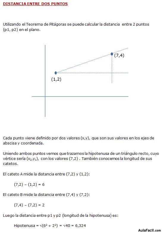 distancia entre dos puntos