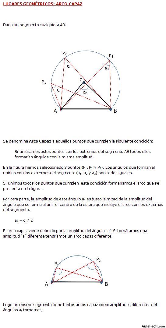 Lugares Geométricos: arco capaz