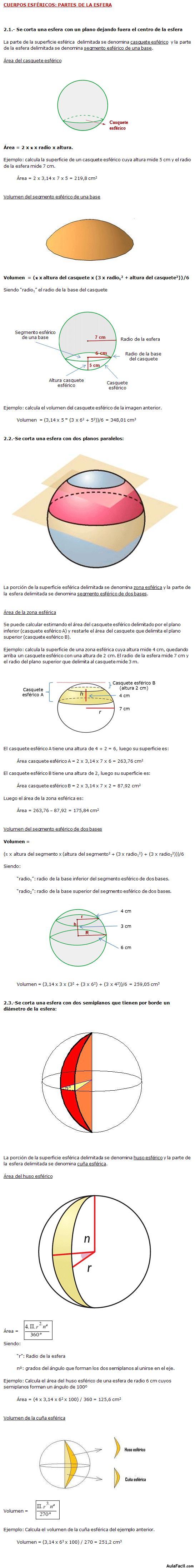 cuerpos esfericos partes de la esfera