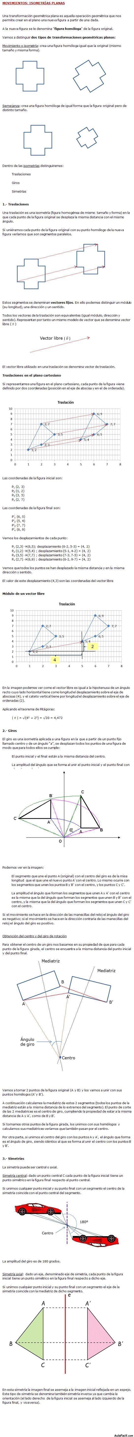 movimientos isometrías planas