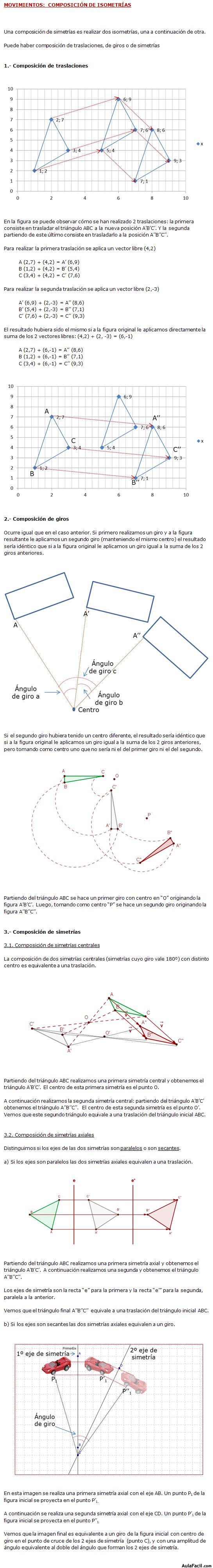 Movimientos: Composición de Isometrías