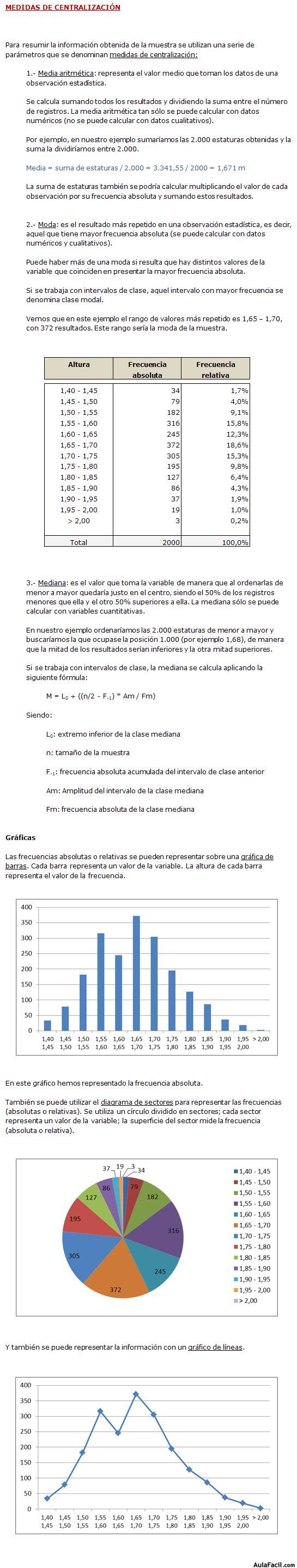 Medidas de Centralización