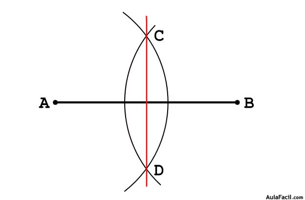 Resultado de imagen de mediatriz de un segmento