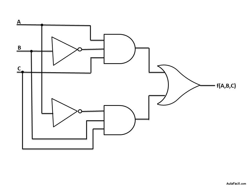 Vigilante Lío Melódico 🥇▷【 Circuitos Lógicos a Base de Compuertas - Arquitectura de Computadores 】