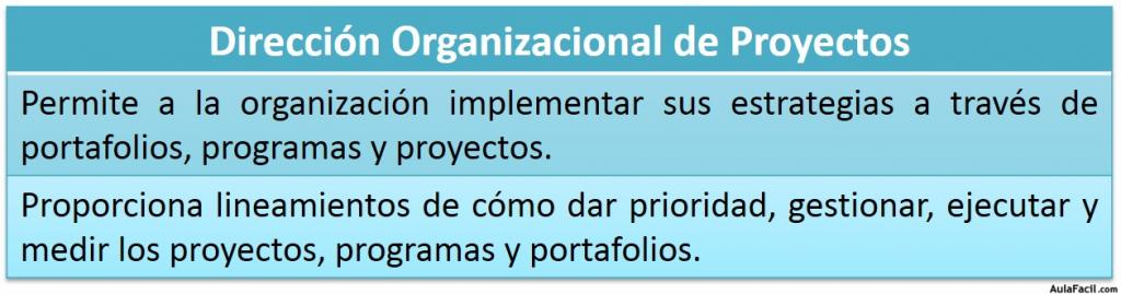 Dirección Organizacional de Proyectos