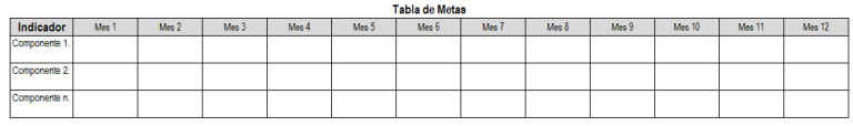 Imagen 4 MML Metas