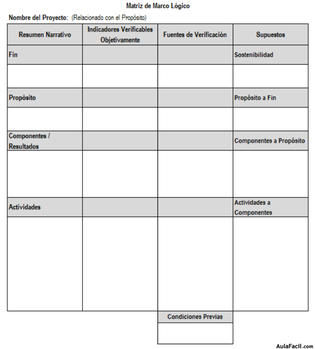 Imagen 3 MML Formato