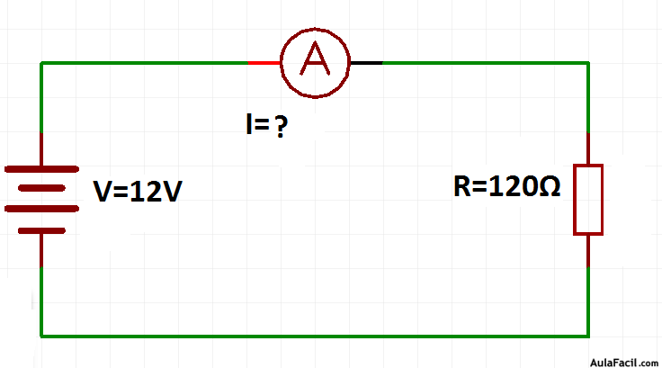 Figura2