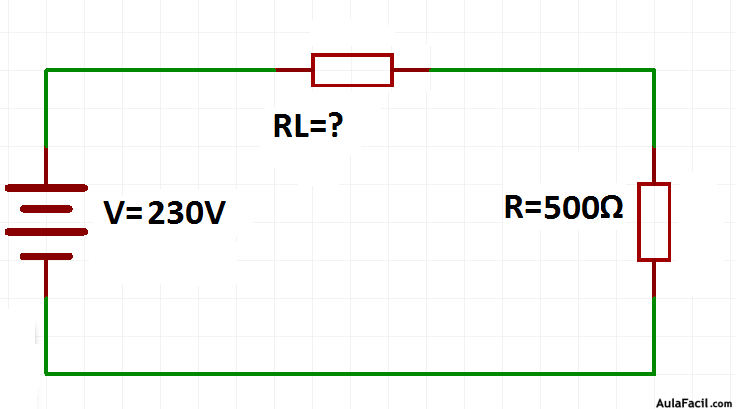 Figura4