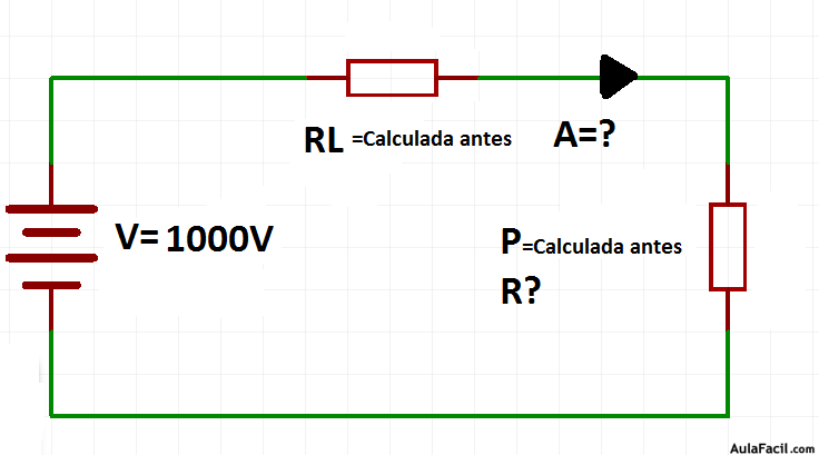 Figura5