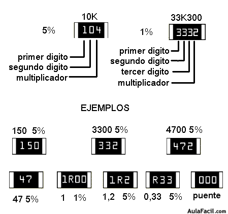 Leer resistencias SMD