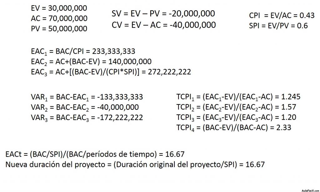 Solución ejemplo sencillo