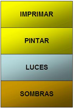  proceso para pintar una figura