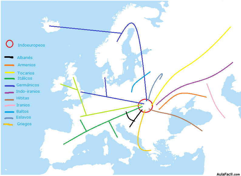 Mapa migraciones europeas