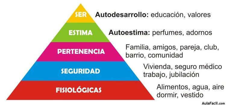  maslow1