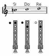 L7_Posiciones_Si-Do-Re