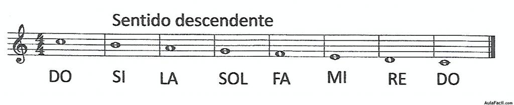 bajando bajando