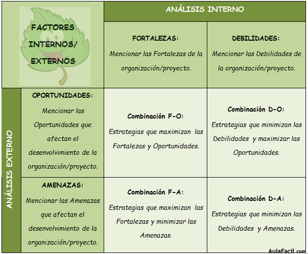 tabla1