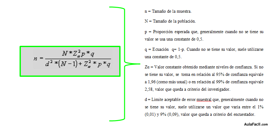 fig3