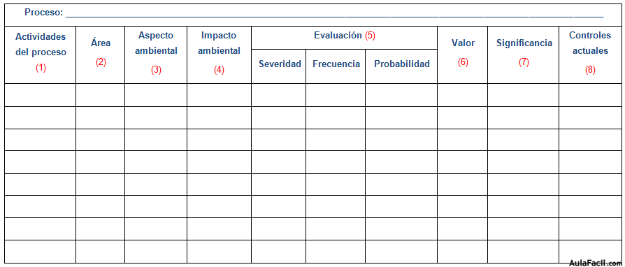 tabla2