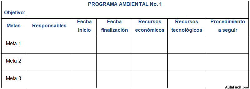 tabla5