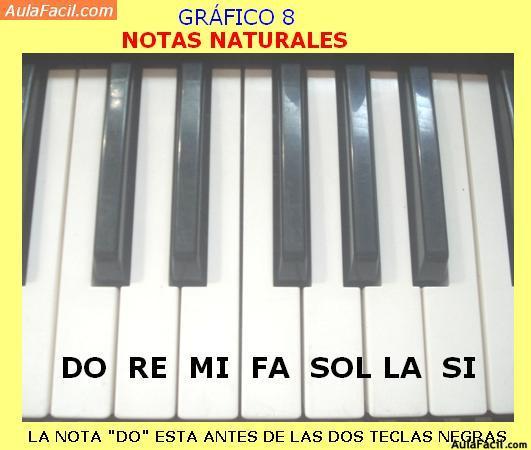 aeropuerto Nadie dejar 🥇▷【 Las Notas Musicales Naturales del Piano - Piano Infantil I 】
